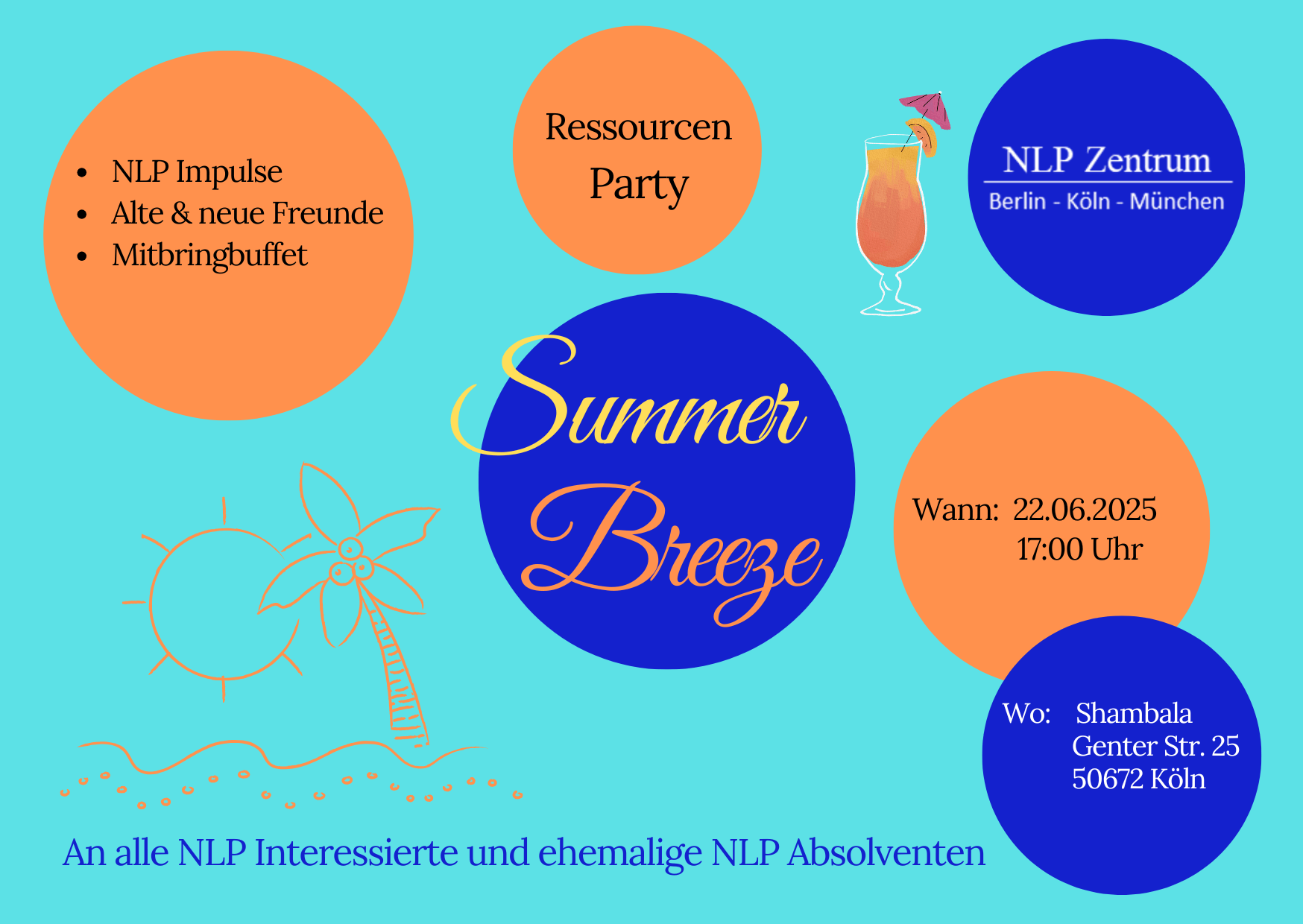 NLP-Zentrum Köln 1 Kölner NLP-Stammtisch